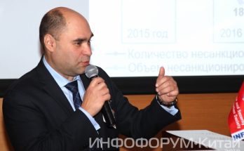 Киберустойчивость финансовой сферы