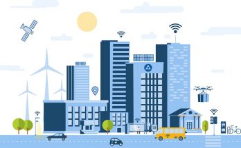 "Умный город Росатома" для десяти атомградов