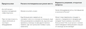 Как совместить плюсы «облака» и своей инфраструктуры