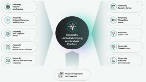 Атакована может быть любая компания