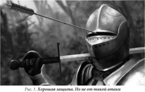 Сквозная защита информации с точки зрения вендора