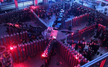 Китай запускает новое программное обеспечение для квантовых вычислений