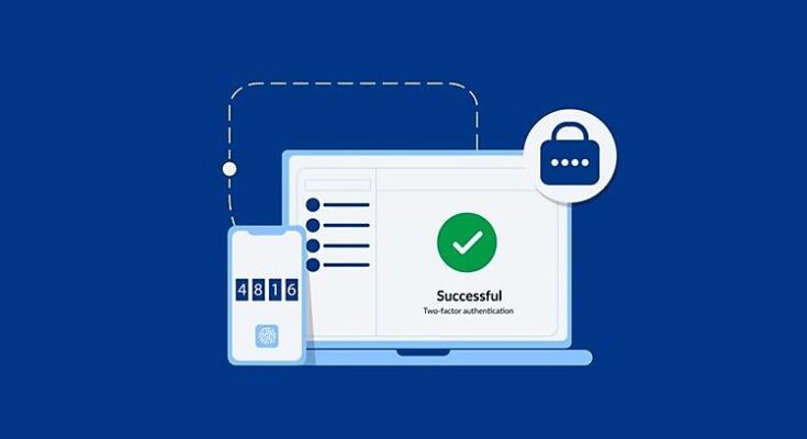 Система обеспечения защиты информации от несанкционированного доступа к информационным ресурсам на основе 2ФА с использованием метода усиленной парольной защиты