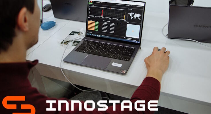 Как достичь киберустойчивости в пять шагов: опыт Innostage Как достичь киберустойчивости в пять шагов: опыт Innostage